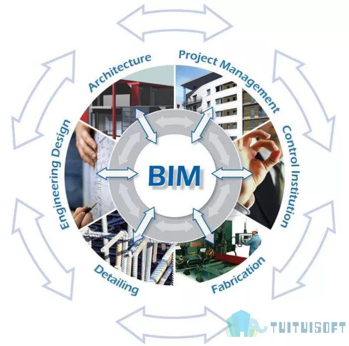 BIM技术在装配式混凝土结构工程中的应用
